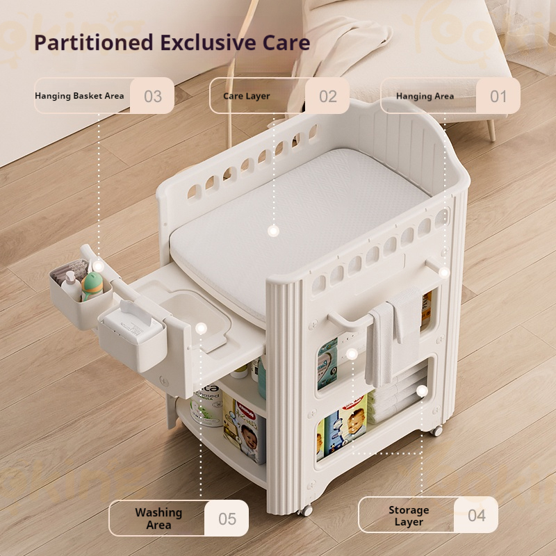 Cambiador de Estilo Stokk para - Skincare Newborn reseña y precio